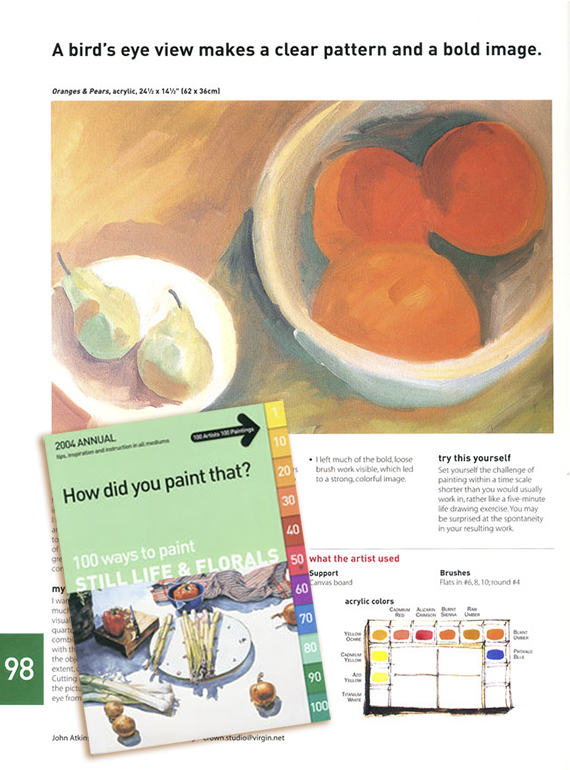 Oranges and Pears by artist John Atkinson